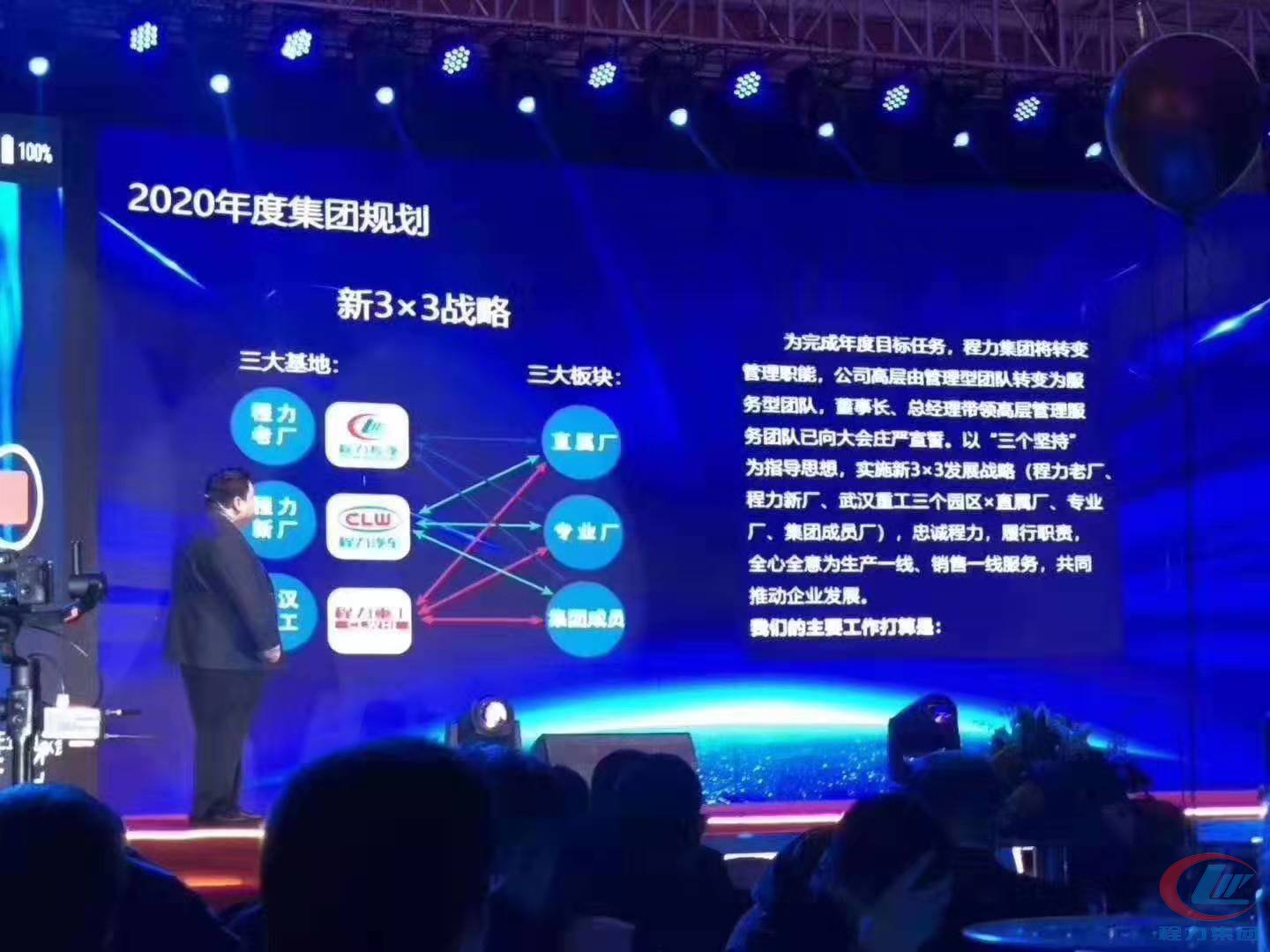 程力汽車集團(tuán)2020年年會(huì)